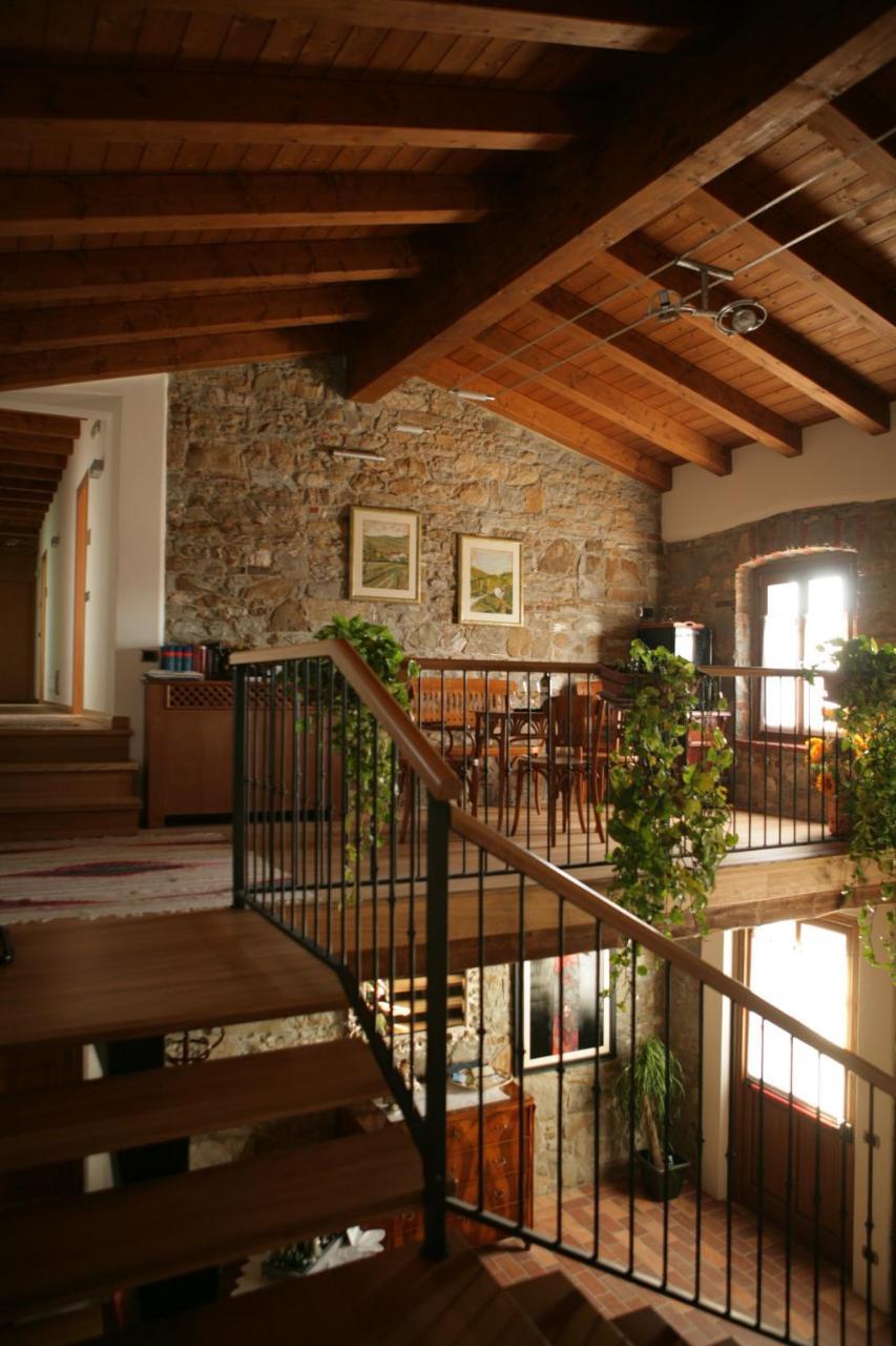 Corno di Rosazzo Alloggio Agrituristico Corte San Biagio מראה חיצוני תמונה
